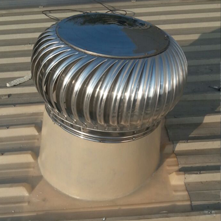 Industrial Ventilators